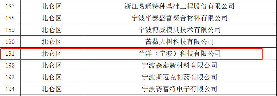 4bad6a6a9d862e41889f383c7bd503ce.png/></p><p><span style=