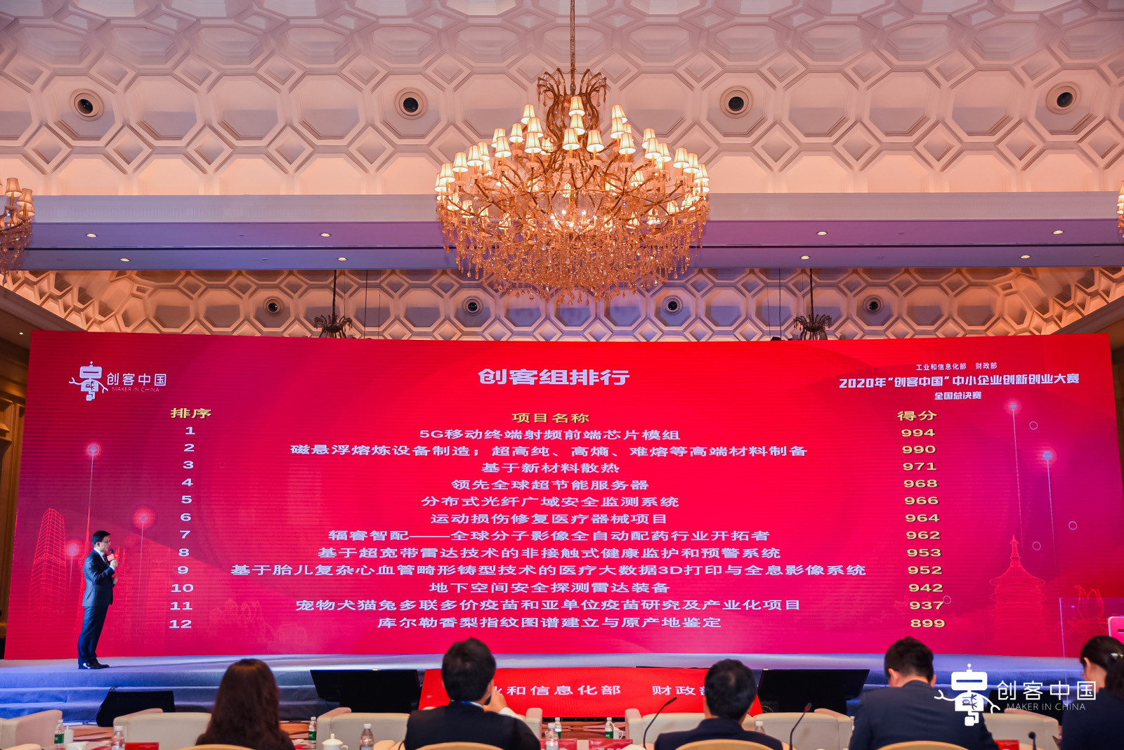 ����Ƽ��μӡ������й���