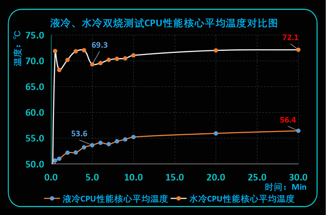 对比图.png