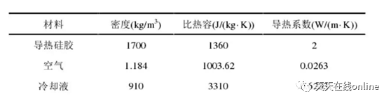 液冷电池VS风冷电池