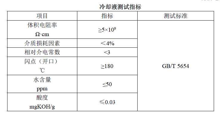 表1 冷却液测试指标.jpg