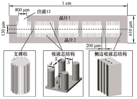 图4 “三明治”气液异面超薄均热板.jpg