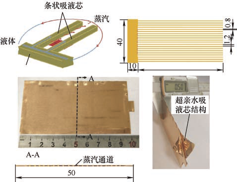 图8 气液共面超薄均热板及其气液排布结构.jpg
