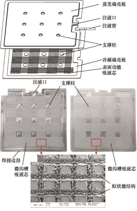 图11 微铣削微沟槽吸液芯超薄均热板.jpg