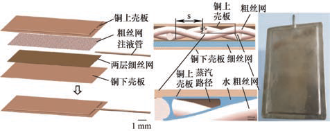 图16 丝网烧结吸液芯超薄均热板.jpg