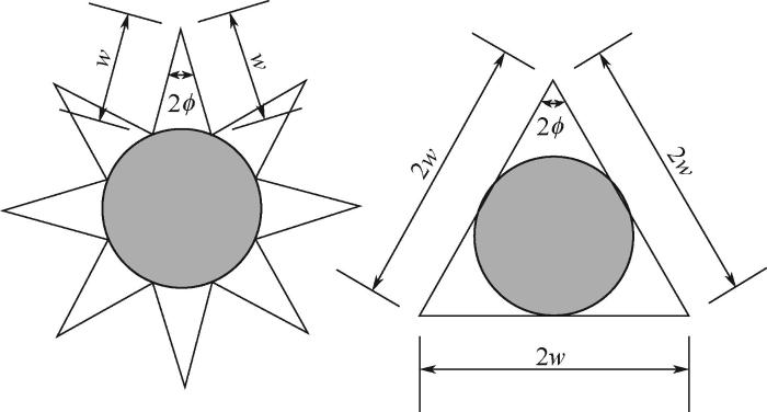图3   星形槽道和三角形槽道[12].jpg