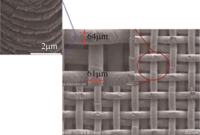 图10   微纳米尺度超亲水铜网.jpg