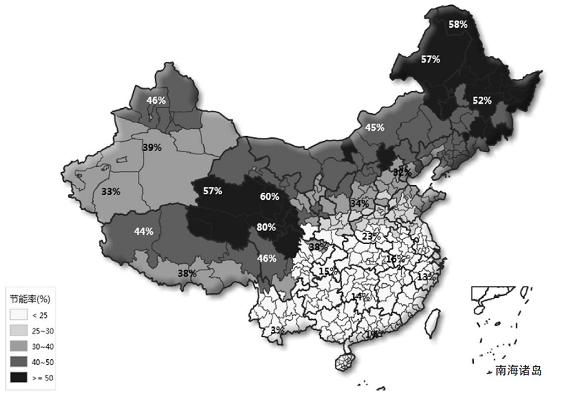 图4 中国数据中心水侧间接自然冷却节能率分布图.jpg