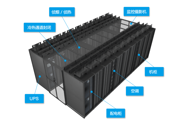 智能微模块数据中心技术