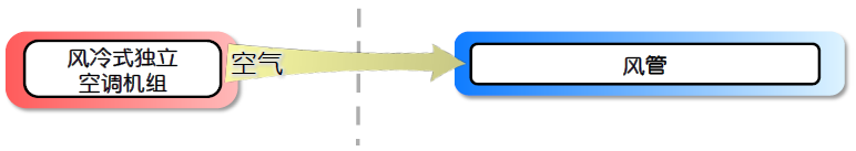 图14 风冷式独立系统（一体型）.jpg