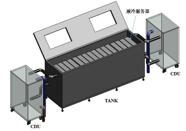 单相浸没式液冷结构 TANK CDU 液冷服务器