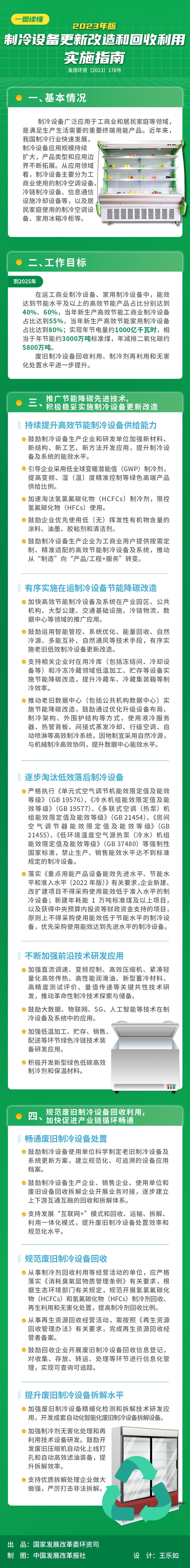 制冷设备更新改造和回收利用实施指南（2023年版）