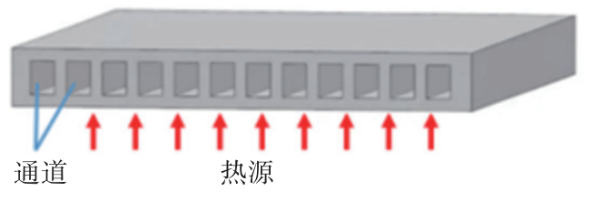 用于高密度集成微系统的微通道散热技术研究进展