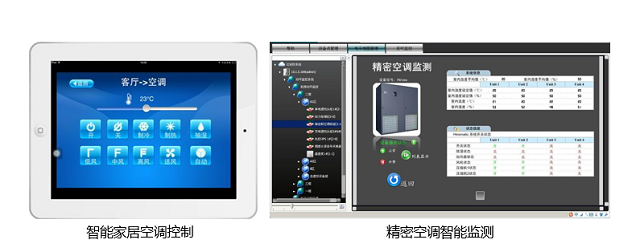 两种空调的控制系统