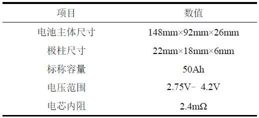 表1  电池基本参数.jpg