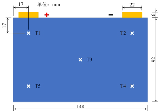图1  电池表面测点分布.jpg