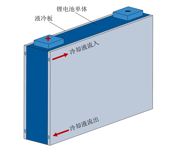 图5  电池散热结构示意图.jpg