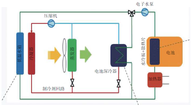 图1 电池冷却单元结构示意图.jpg