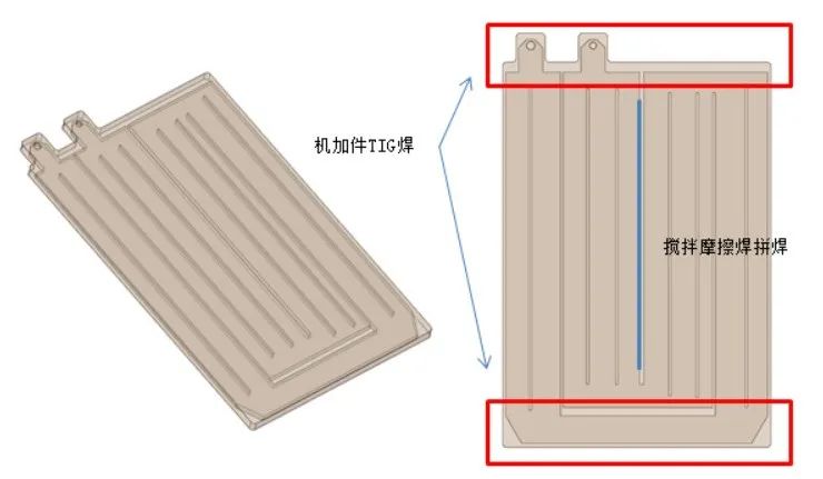 科普 |电池水冷板加工工艺 - 焊接