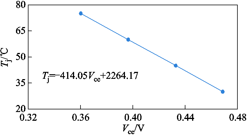 width=185.25,height=101.25