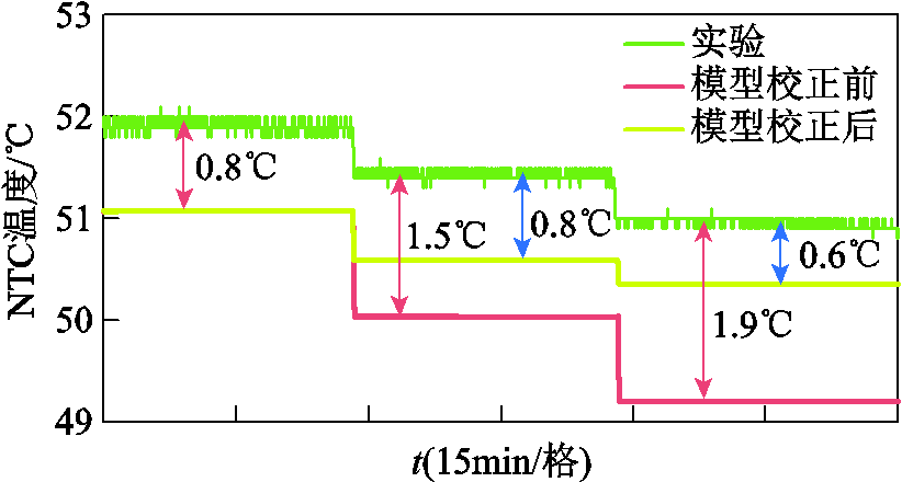 width=179.25,height=96