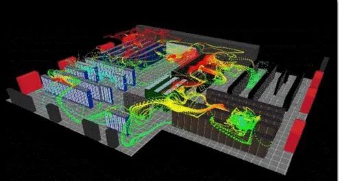 数据中心空调系统节能分析