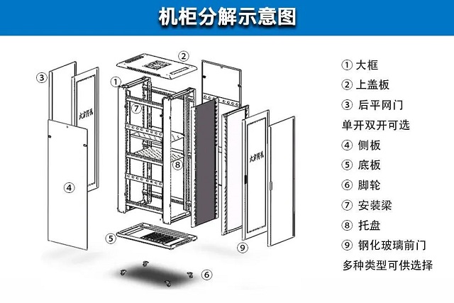 数据中心服务器机柜尺寸知识大全