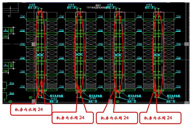 图6 48台行级空调使用了 96 个水阀